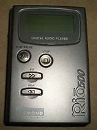 Image result for Philips Black MP3 Player
