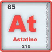 Image result for Astatine Periodic Table