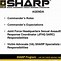 Image result for Army Sharp Structure