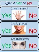 Image result for Yes or No Body