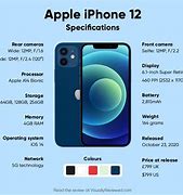 Image result for Apple iPhone 5 Specs