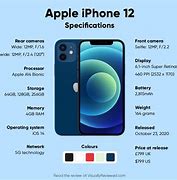 Image result for iPhone 12 Specificatios