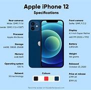 Image result for New Features of iPhone 12