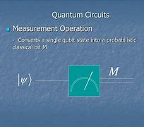 Image result for Quantum Computing PPT Slides