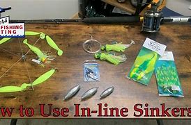 Image result for Hook Line Sinker Taraseting Trot Lines