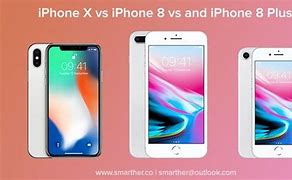 Image result for iPhone 7 Compare to iPhone 8