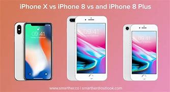 Image result for iPhone 8 Plus Size Watch Metal