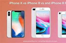 Image result for Comapre iPhone 8 with iPhone 5Ce