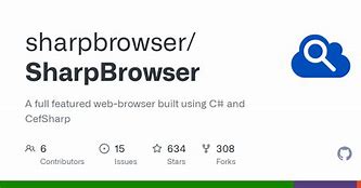 Image result for Sharp Browser