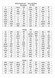 Image result for Hindi Matra Worksheet