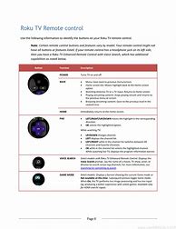 Image result for Roku Manual