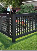 Image result for Plastic Fencing