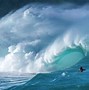 Image result for North Shore Big Waves