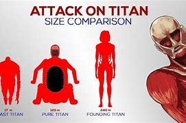 Image result for 1Km Tall Titan