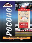 Image result for Pocono 500 Race NASCAR NASCAR Winston Cup 500
