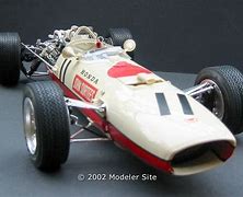 Image result for 1 12 Scale Model