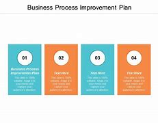 Image result for 30-Day Improvement Plan Template