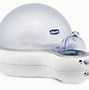 Image result for humidificar