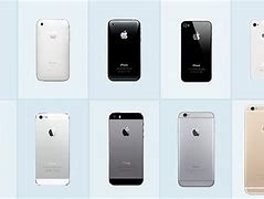 Image result for iPhone 2 Back