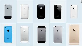 Image result for iPhone 3 2007