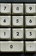 Image result for iPhone Numeric Keypad