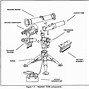 Image result for TOW MISSILE Fact Sheet