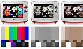 Image result for Small CRT Television
