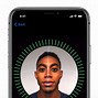 Image result for iPhone IDX Face