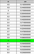 Image result for How Big Is 6 Centimeters in Inches