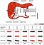 Image result for Fender TUBE+ Charts