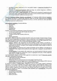 diritto pubblico dispense diritto pubblico dispensa dispense diritto pubblico dispense diritto pubblico dispensa dispense