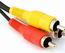 Image result for Types of Cable TV Connectors