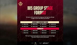 Image result for M5 World Championship Teams