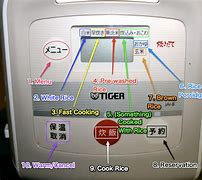 Image result for Rice Cooker Button