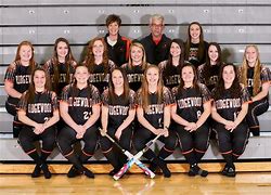 Image result for Cland High School Softball
