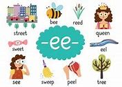 Image result for Ee Features On iPhone