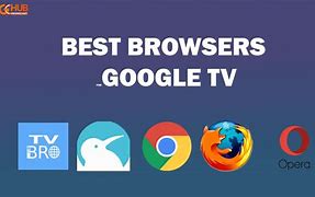 Image result for Google TV Browser