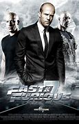 Image result for 1080X1080 Fast and Furious Wallpaper