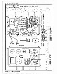 Image result for Vintage Magnavox Coffee Table Stereo