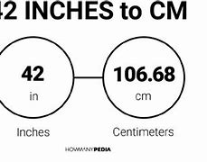 Image result for 42 Inch to Cm