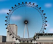 Image result for London Eye