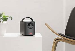 Image result for Anker Product Series