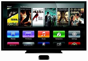 Image result for Apple TV Second Generation