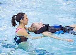Image result for Images of Water Therapy