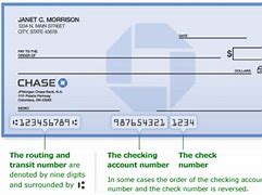 Image result for Chase Bank Check Designs