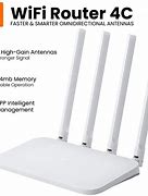 Image result for MI Router Images