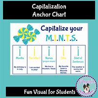 Image result for Capitalization Anchor Chart
