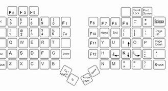 Image result for Orthogonal Split Curved Keyboard