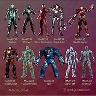 Image result for Iron Man Mark 84 Suit