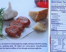 Image result for Acceptable Atkins Diet Food List